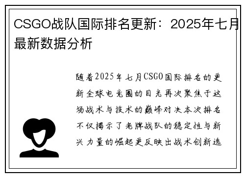CSGO战队国际排名更新：2025年七月最新数据分析