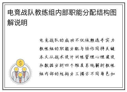 电竞战队教练组内部职能分配结构图解说明